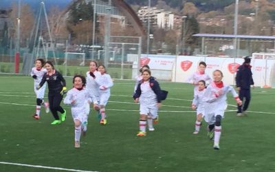 SCUOLA CALCIO PERUGIA ACADEMY, RESOCONTO ATTIVITÀ E PARTITE