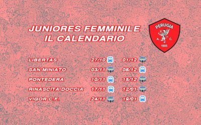 Femminile: inizia il campionato Juniores