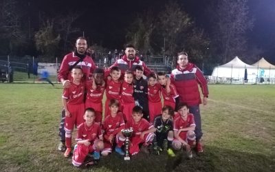 Torneo “Future Players”: trionfa il Perugia